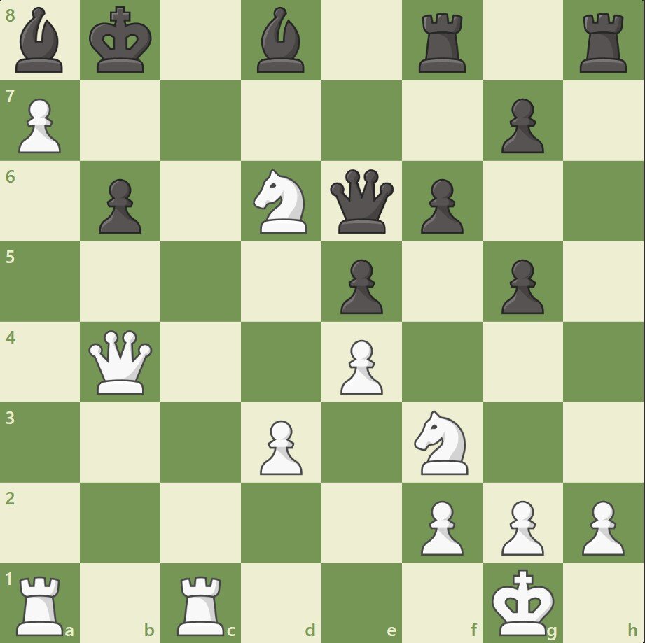 -1-2
