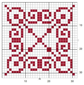 Схемки бискорню простые (из интернета в открытом доступе)