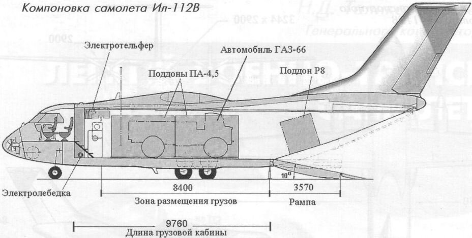 Схема габаритов грузового отсека Ил-112В Яндекс Картинки