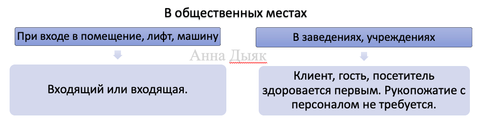 -2-3