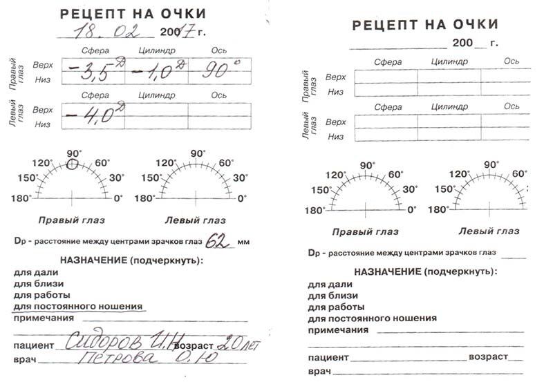 Инструкция: как разгадать рецепт | Блог интернет-магазина 