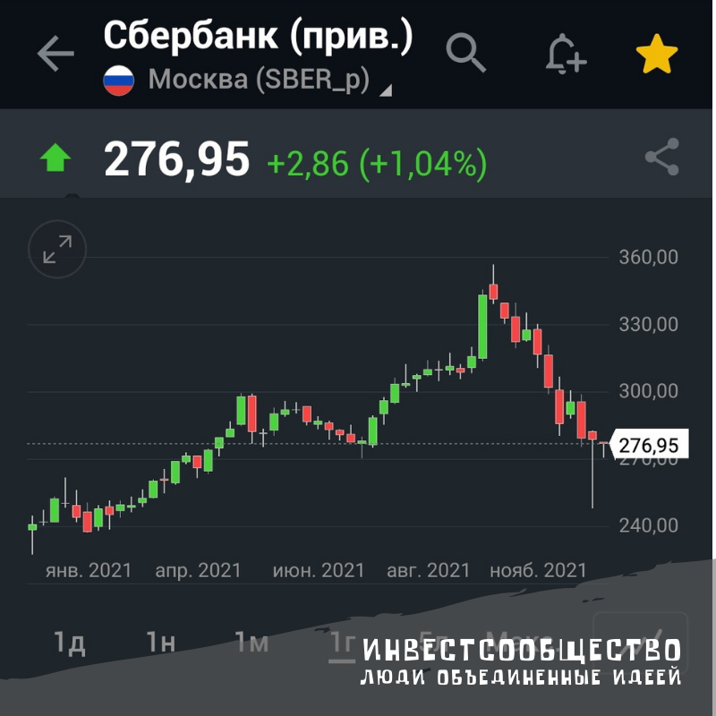 Здесь чистой воды геополитика