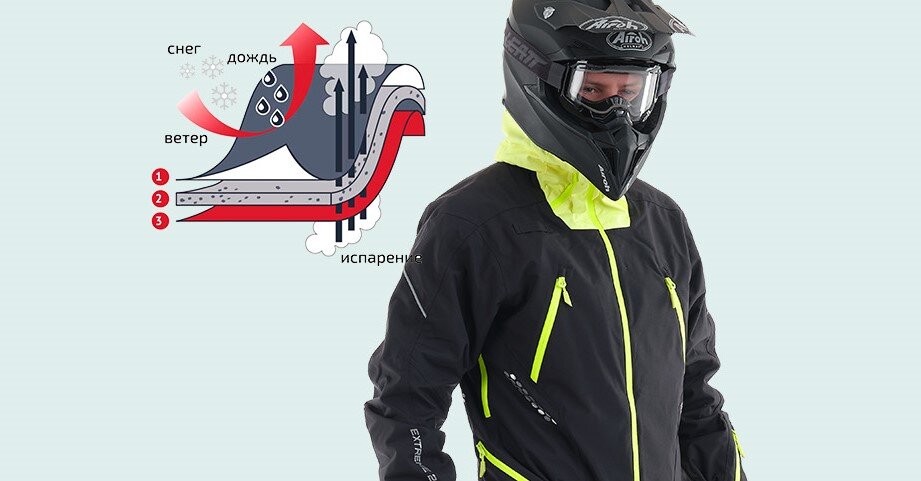 Комбинезон Extreme 2.0 MAN Black-Yellow-Green Fluo