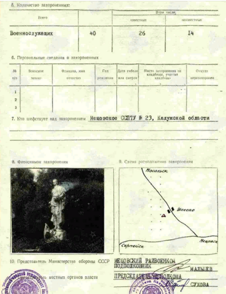 сайт Память народа