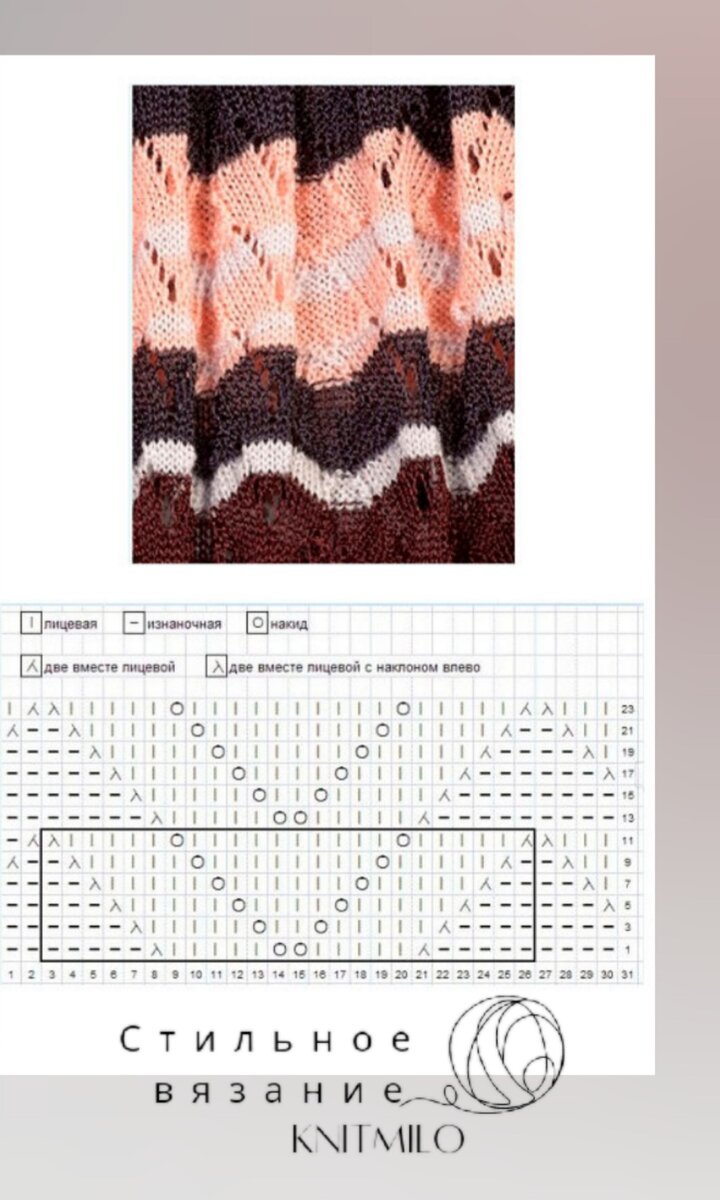 Burda 4 Photos+instructions+patterns | PDF