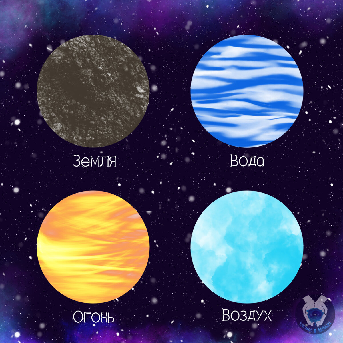 Что я загадала? 

