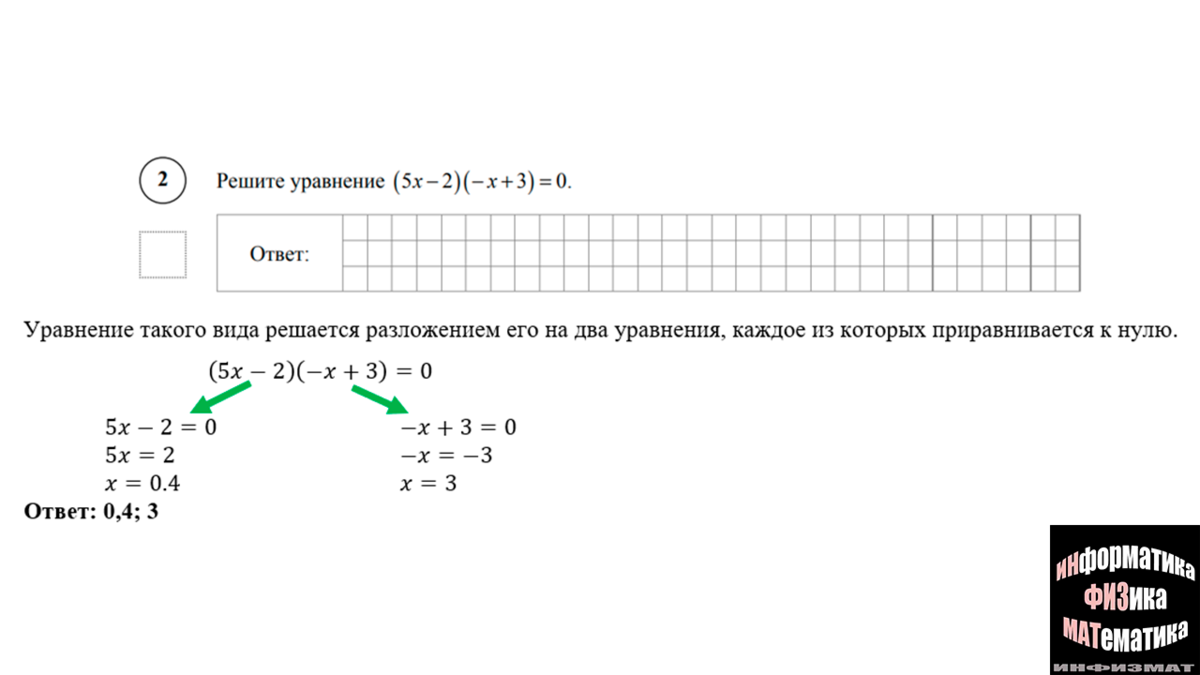 Информатика 8 класс 2022