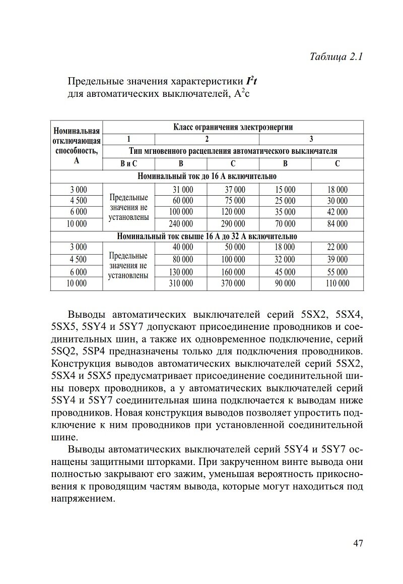 Классы токоограничения автоматических выключателей – дезинформация от .