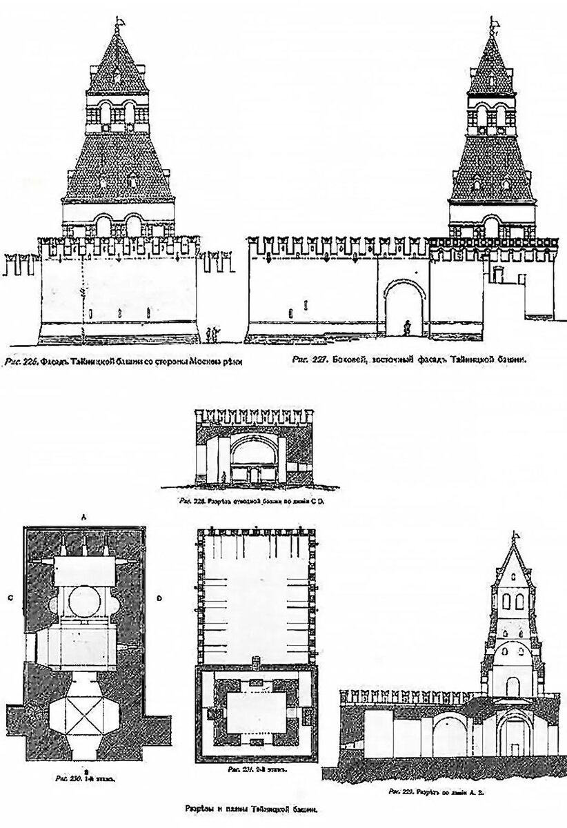 Башни московского кремля план