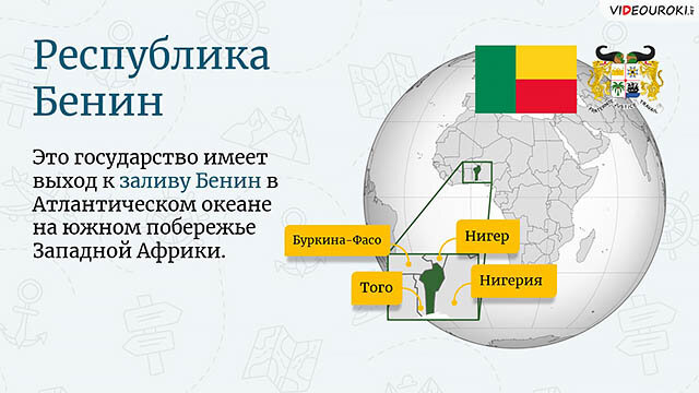 Викторина по географии 10 класс политическая карта мира