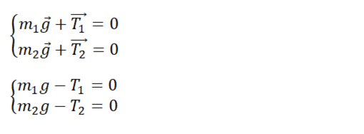 Векторные уравнения и проекция на ось