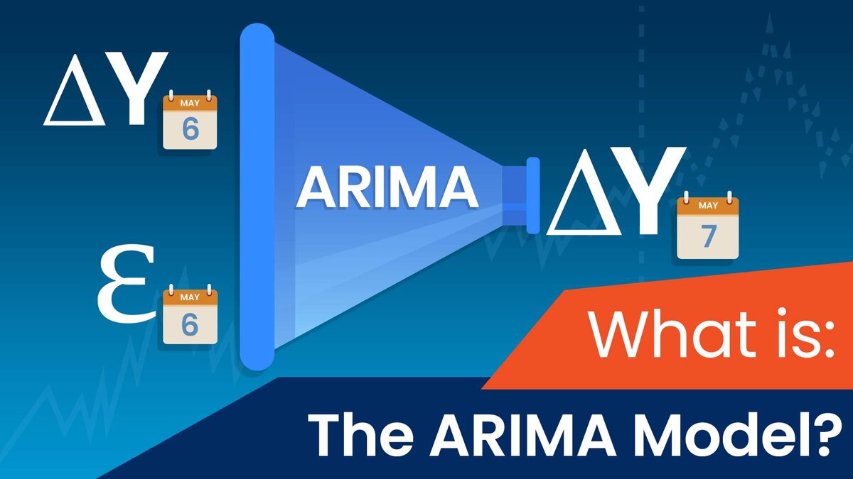 Модель ARIMA в прогнозировании курса финансовых активов | Теория игр | Дзен