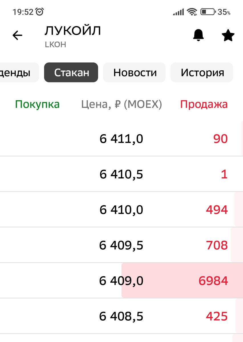 Взято из личного кабинета с целью иллюстрации