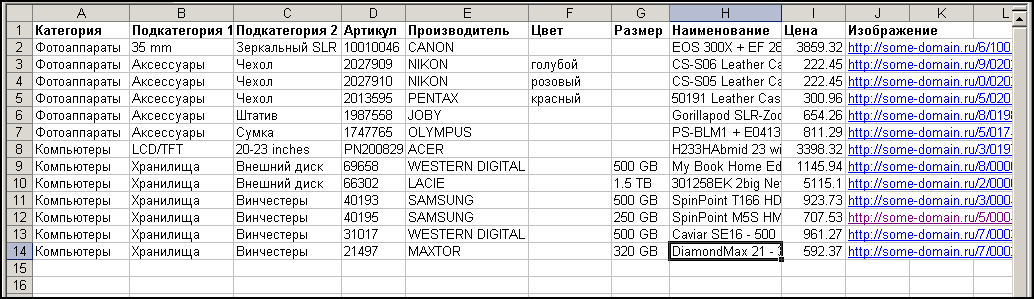 Пример таблицы