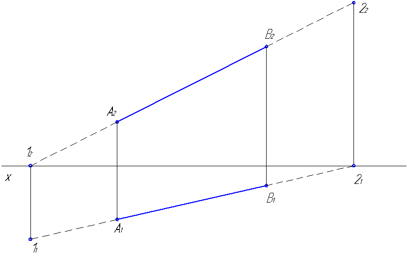 Рисунок 19. Следы прямой АВ.