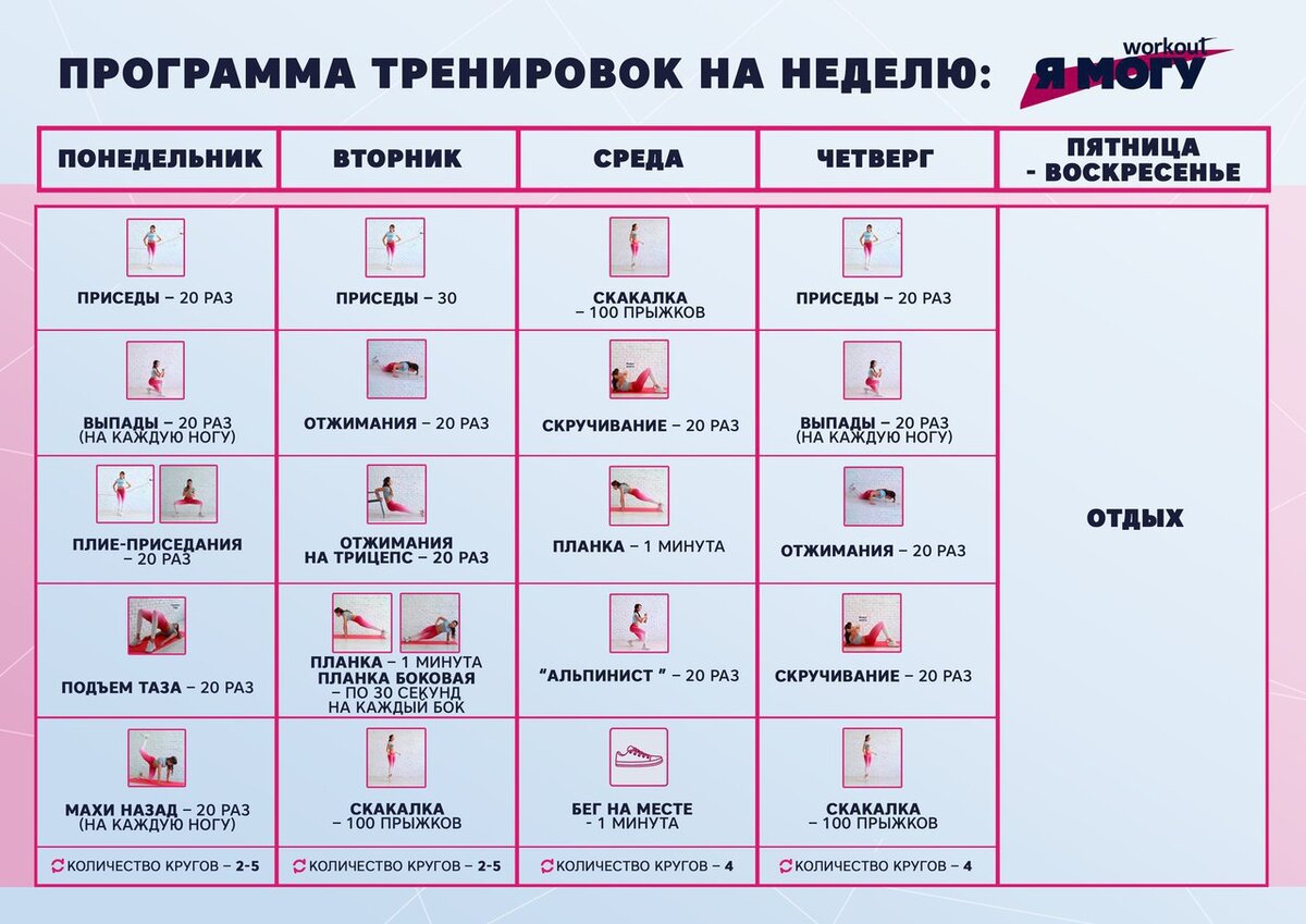 Программа 4 дня. План тренировок на неделю. Расписание упражнений на неделю. План тренировок по дням недели. Программа тренировочных занятий на неделю.