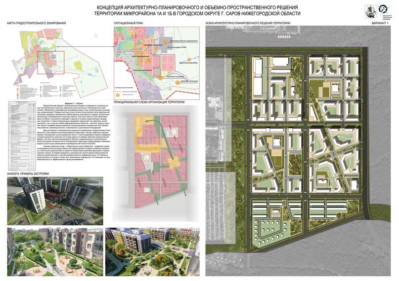 Добавьте описание