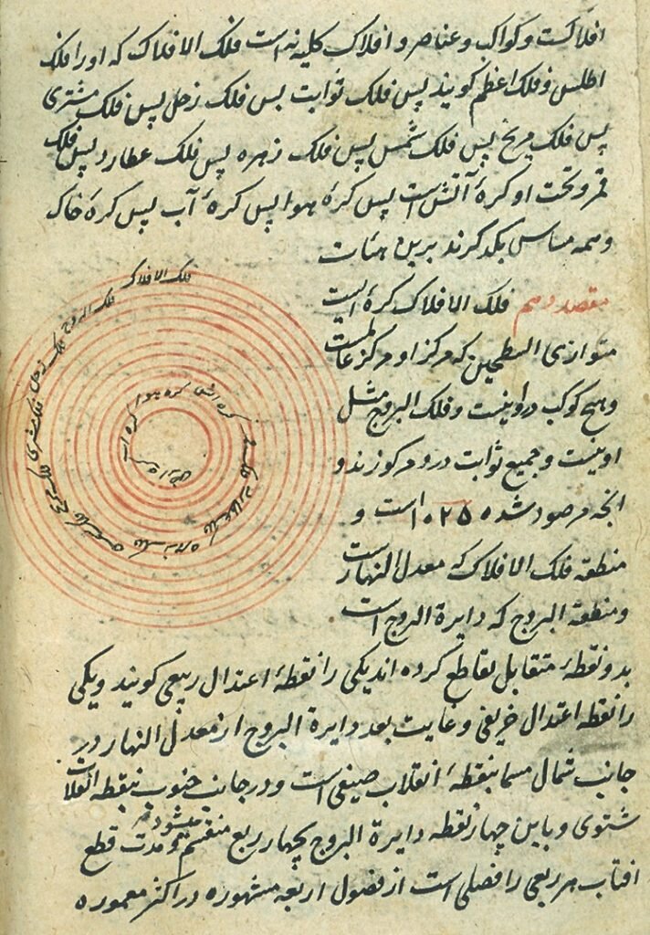 Записи Аббаса ибн Фирнаса. Источник фото: http://museoimaginadodecordoba.es