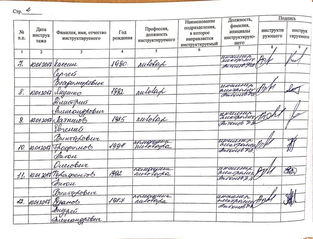 Журнал по технике безопасности и охране труда образец