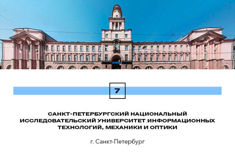 Естественнонаучная грамотность 8 класс рэш