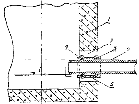 Заделка проходок трубопроводов через стены