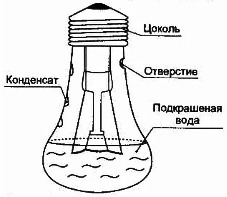 Чертик на леща