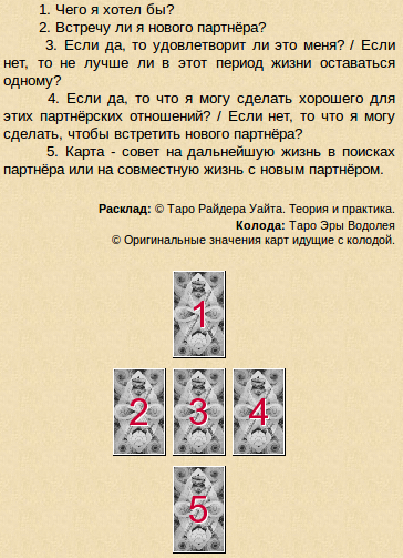 Расклад на картах 36 любовь парня. Расклады Таро схемы. Расклады карт Таро. Схемы расклада карт Таро. Расклад на отношения