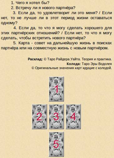 Значение карты мужчина. Таро эры Водолея расклады. Расклады Таро схемы. Расклад карт на отношения. Карты Таро расклад на отношения.