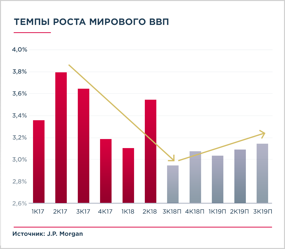 сколько можно заработать. заработок на акциях. сколько можно зарабатывать на акциях. как выбрать акции для инвестирования правильно. заработать на акциях.