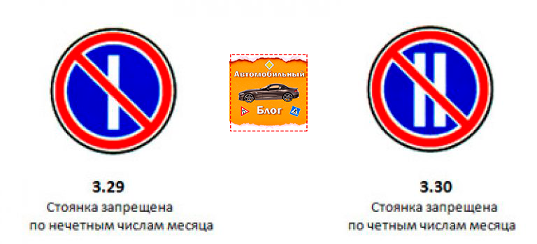 Парковка по четным. Стоянка запрещена по нечетным числам месяца. Стоянка запрещена по четным и нечетным. Знак стоянка запрещена по нечетным числам. Знак запрещающий парковку по четным числам.