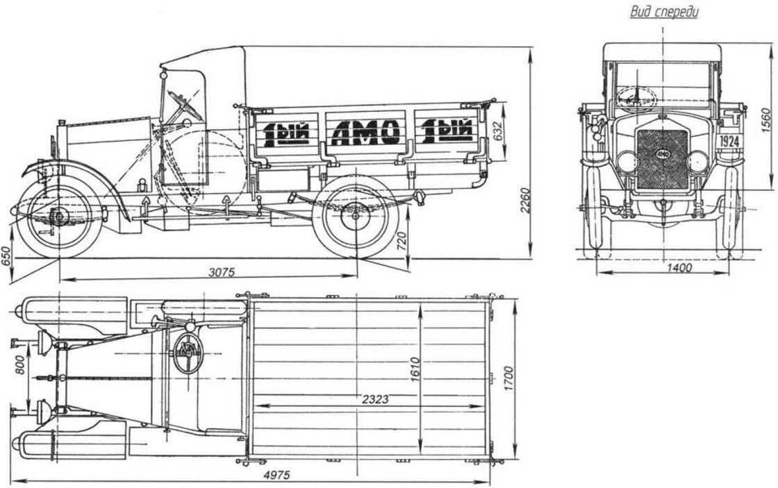 Амо ф 15 картинка