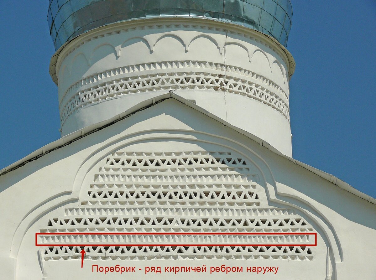 Поребрик в архитектуре