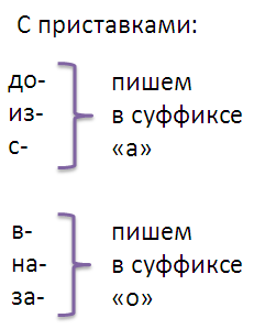 Фото: сеть, но правило рабочее. 