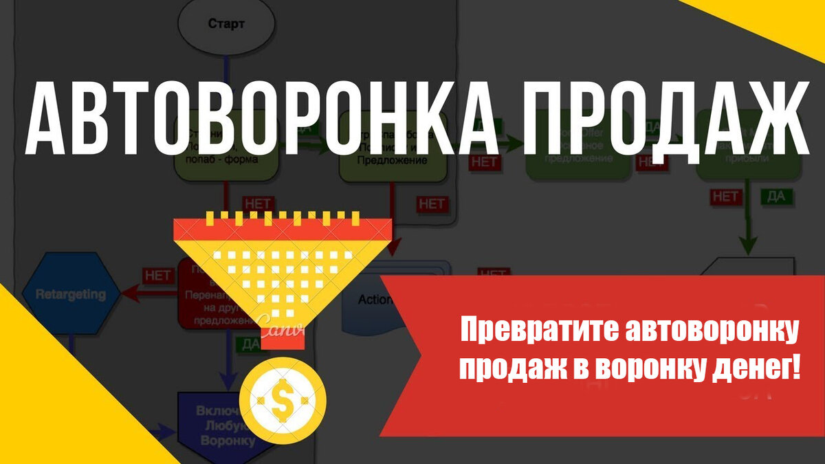 Воронка денег. Автоворонка продаж. Автоматизация воронки продаж. Автоматическая воронка продаж. Автоматизированная воронка продаж.