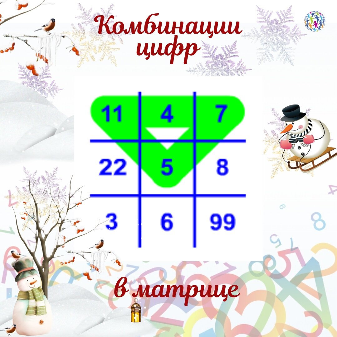 Нумерология - треугольник альтруизма. | Нумеролог Виктория Авидзба | Дзен