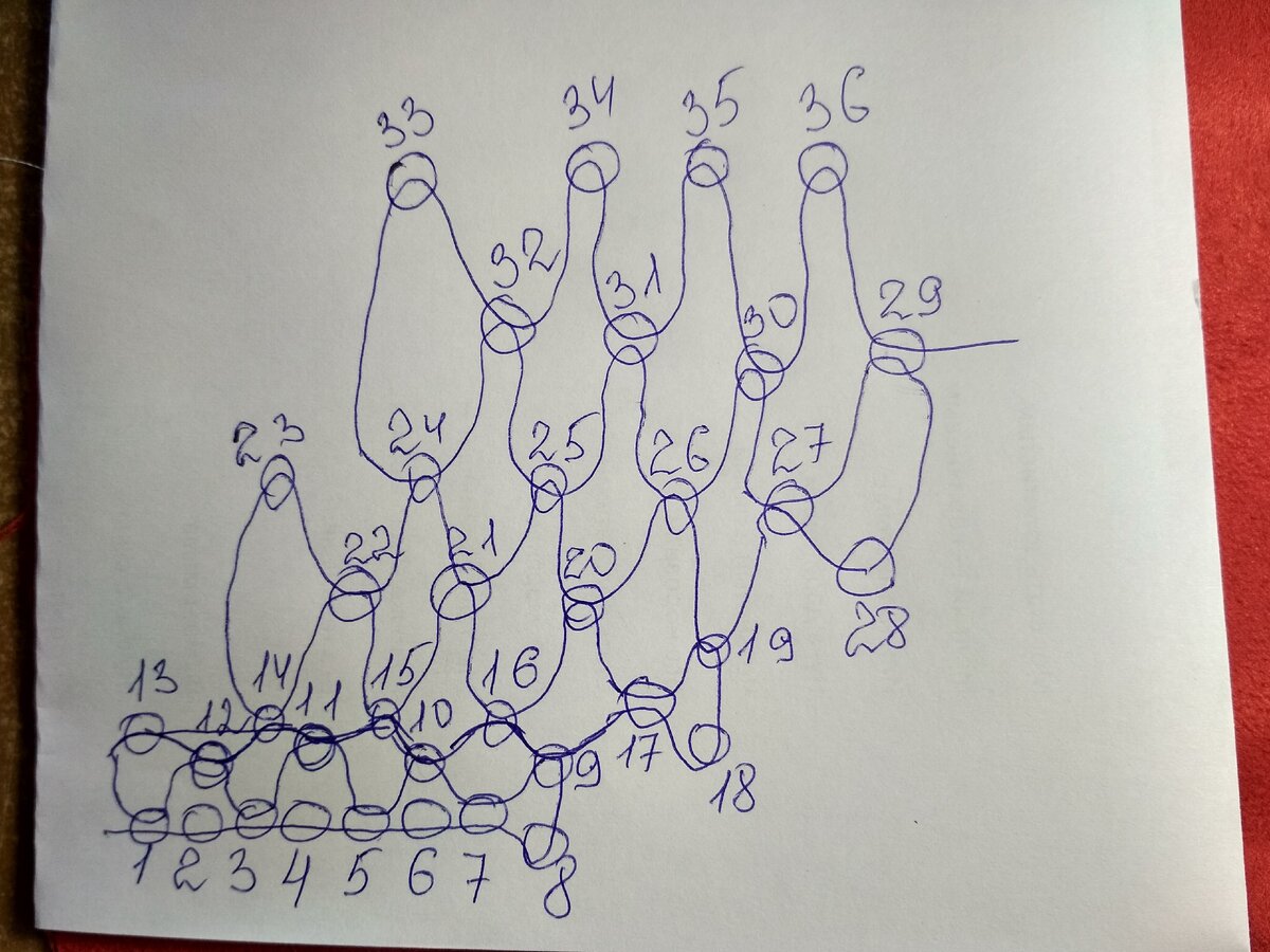 Может не очень понятно. Если получится, сниму видео для наглядности.