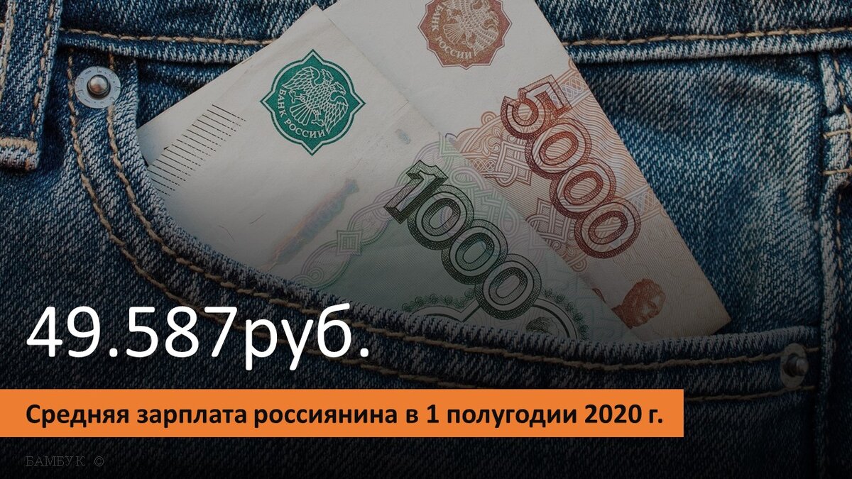 Средняя зарплата россиянина в первом полугодии 2020 г.