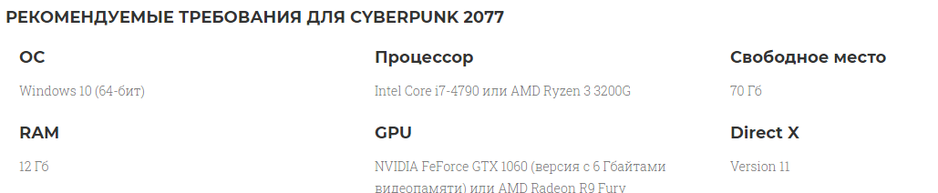 Рекомендуемые системные требования