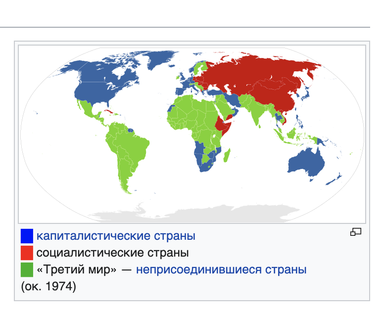 Страны глобального севера. Восток какие страны входят.