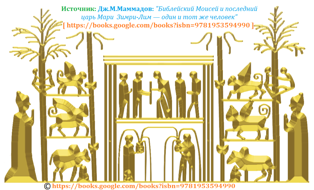 Бог в рае передает Зимри-Лиму волшебную посох и кольцо (Схема стенной росписи из дворца Мари. XVIII в. до н.э.)