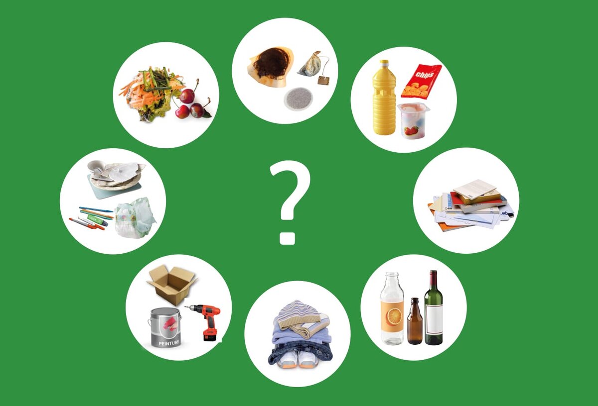 сортировка мусора: что и куда?