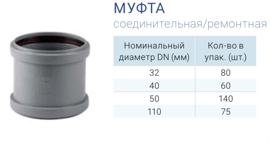 Ознакомиться с другой продукцией компании RTP вы можете на сайте: https://www.rtp.ru