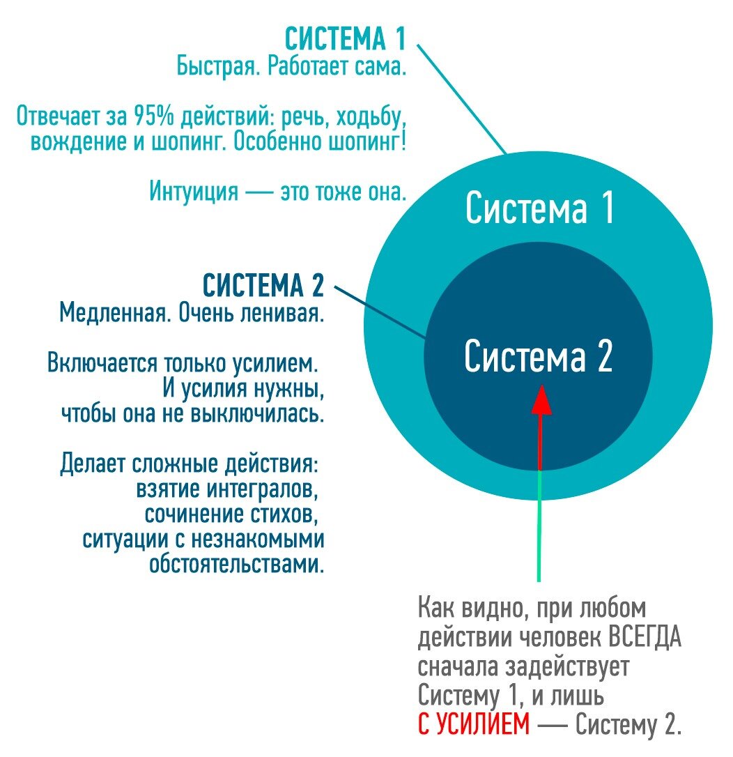 почему писать фанфики плохо фото 104