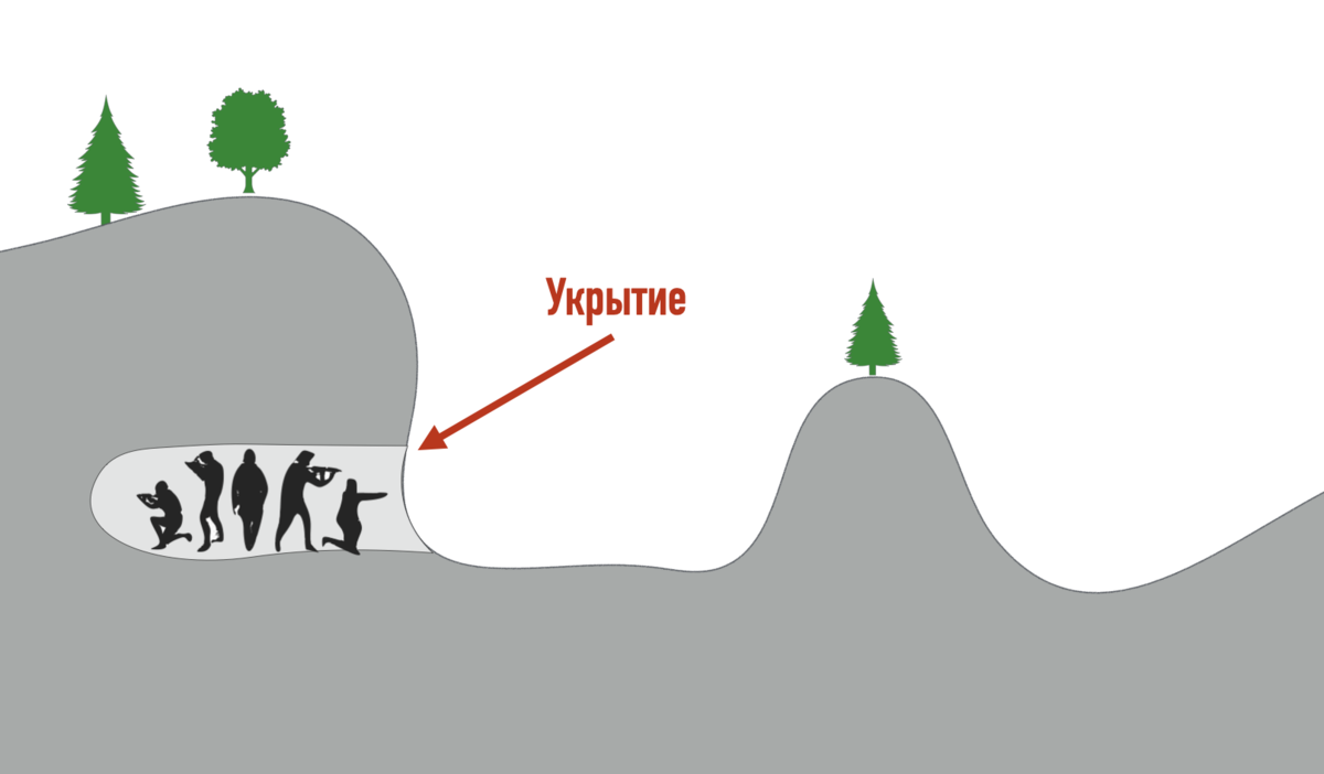 Что это за оружие "Солнцепёк" и почему его так боятся враги России