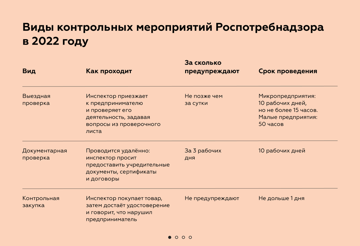 Мероприятия роспотребнадзора