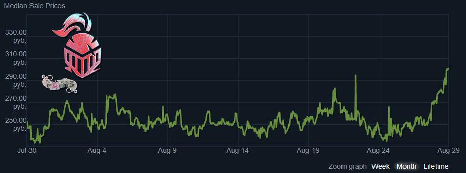 -2-3