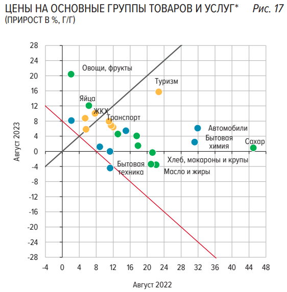 Это среда, мои чуваки!  Обещал замемить, замемил. Доброе утро, всем привет!-3