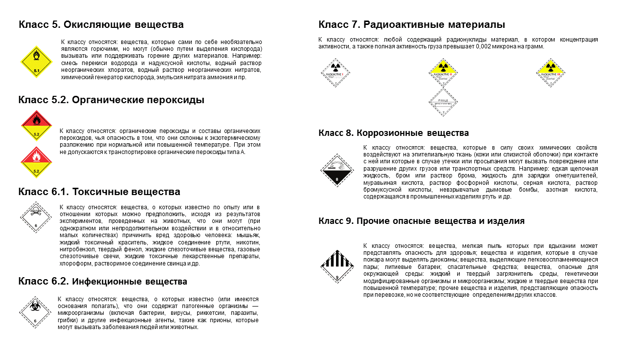 Опасные грузы. Чем опасны и как их перевозят? | DAS GLOBAL LOGISTIK: все о  логистике и не только... | Дзен