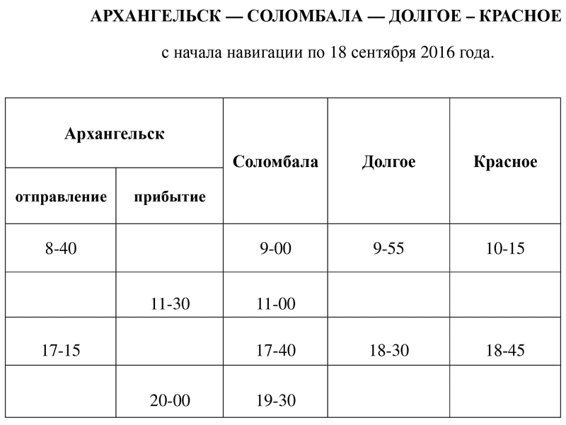 Расписание архангельск. Расписание теплоходов Архангельск. Расписание Архангельск Соломбала. Теплоход Архангельск красное расписание. Расписание теплоходов Архангельск Соломбала.