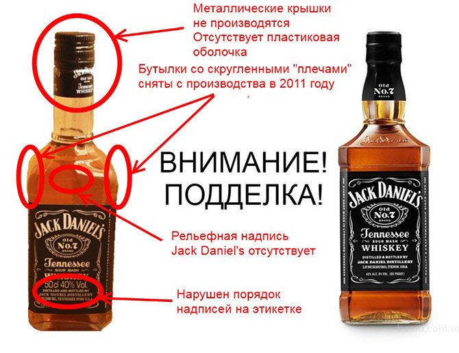 Взято из интернета.